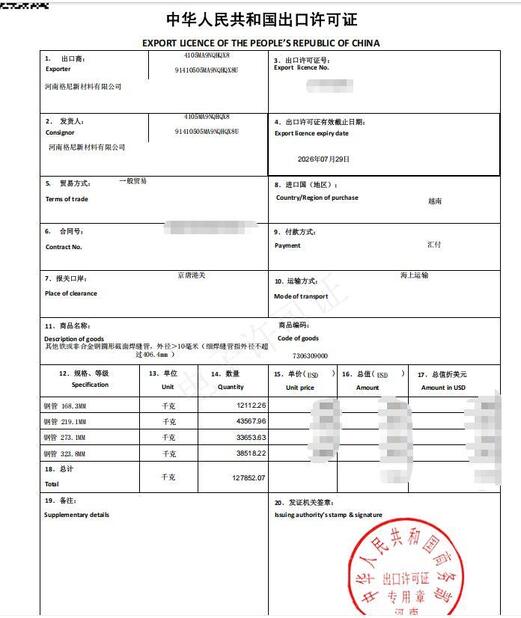 چین Gnee Steel (tianjin) Co., Ltd گواهینامه ها